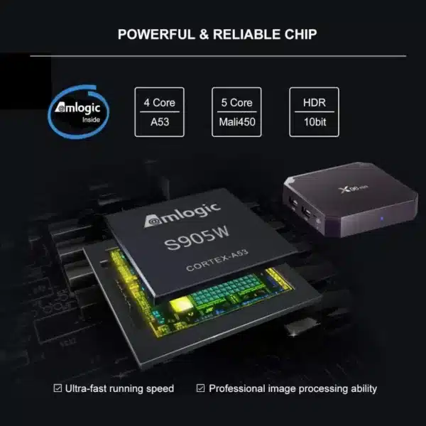X96 Mini Smart Android TV Box 2GB 16GB