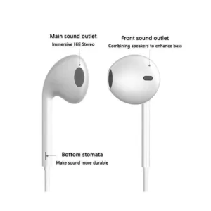 Original Gionee Earphones Type C