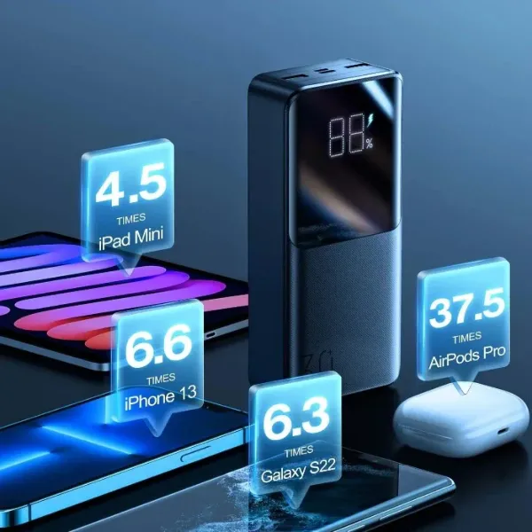 Buy Original Joyroom QP 193 Power Bank 30000mAh