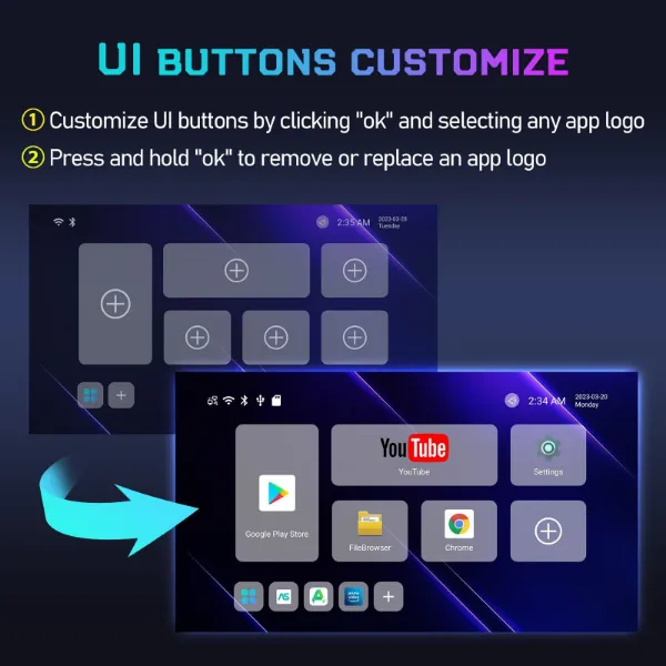 H96 Max 4 GB+64 GB Android TV Box Price in Pakistan