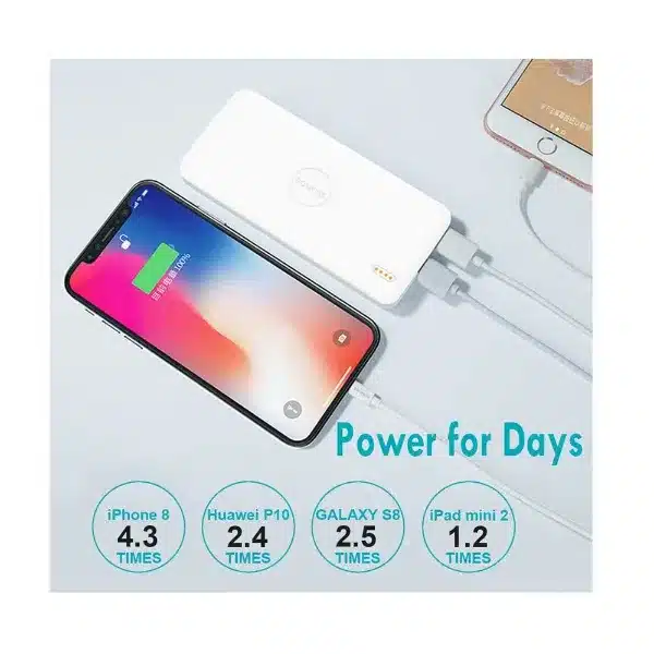 Romoss PB10F Polymos 10 Air 10000mAh Power Bank