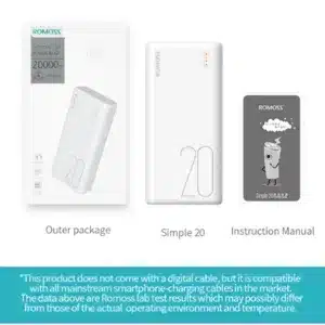 Buy Romoss PSL20 20000mAh 22.5W Power Bank