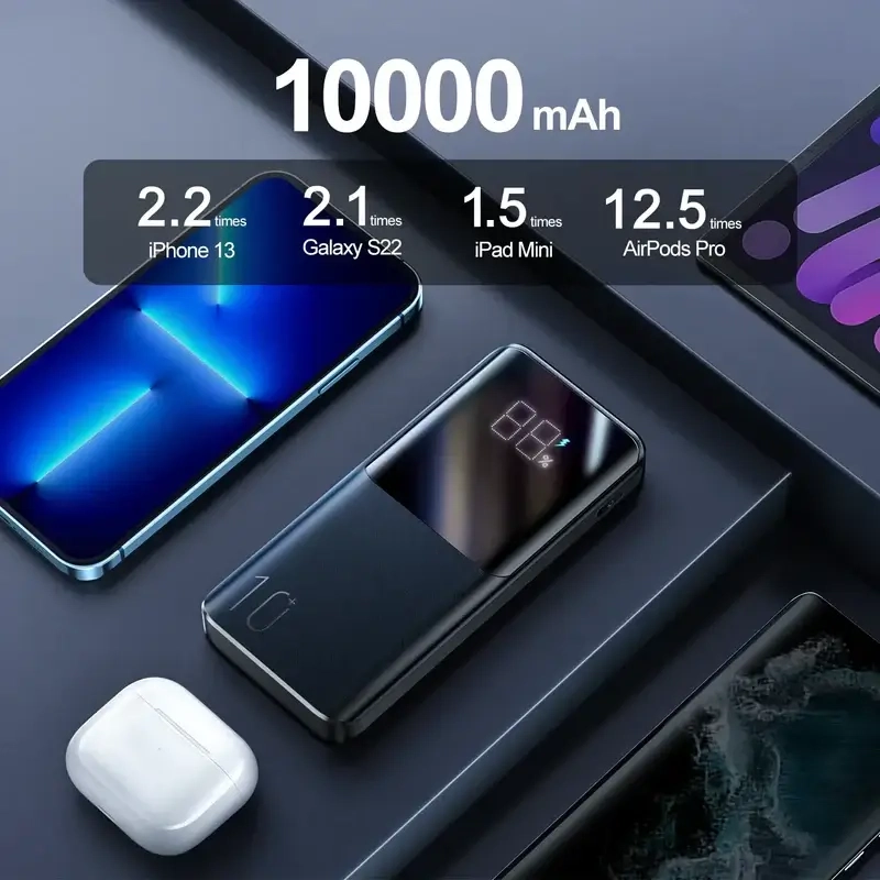 Joyroom JR-QP191 Power Bank 10000mAh