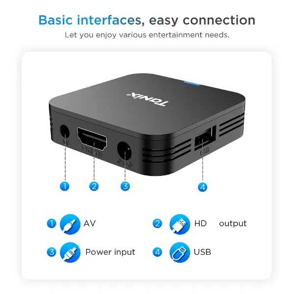 Tanix Super Mini TV Box with Android 10.0