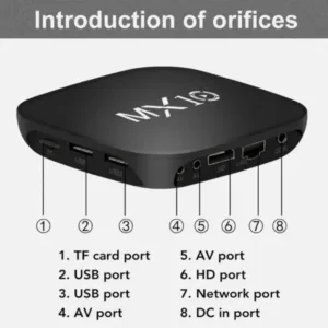 MX10 Smart TV Box 1GB RAM 8GB ROM